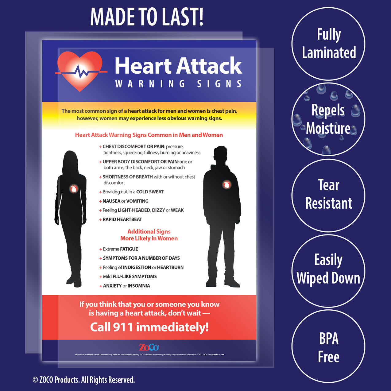 2 Pack: BE FAST And Heart Attack Signs Posters - Laminated — ZoCo Products