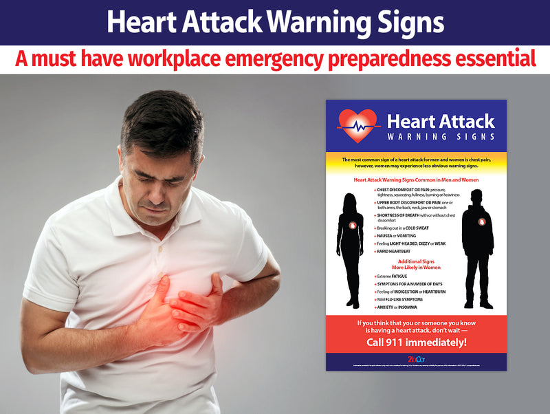 2 Pack: BE FAST Stroke Signs Poster and Heart Attack Warning Signs Poster
