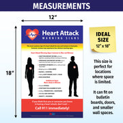 Heart Attack Symptoms — Laminated Poster — 12 × 18