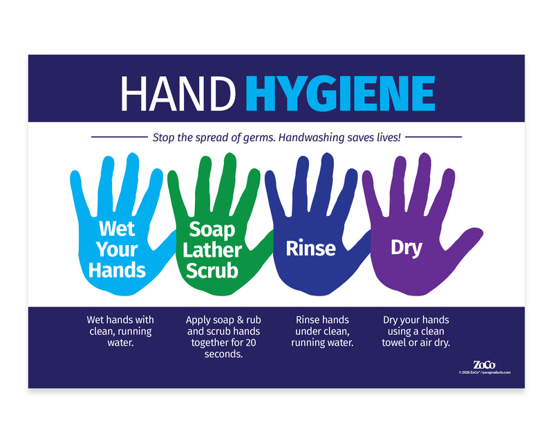 Hand hygiene diagram with colored hands and text on a white background