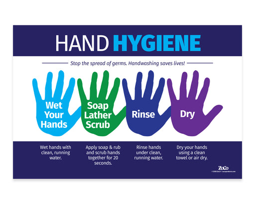 Hand hygiene diagram with colored hands and text on a white background