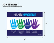 Hand hygiene poster with colored hands and text on a blue background