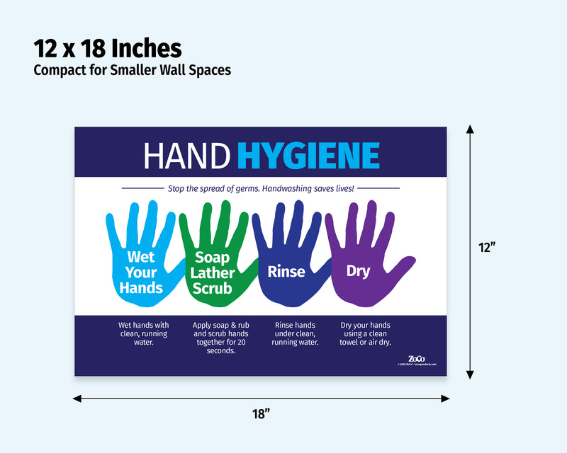 Hand hygiene poster with colored hands and text on a blue background