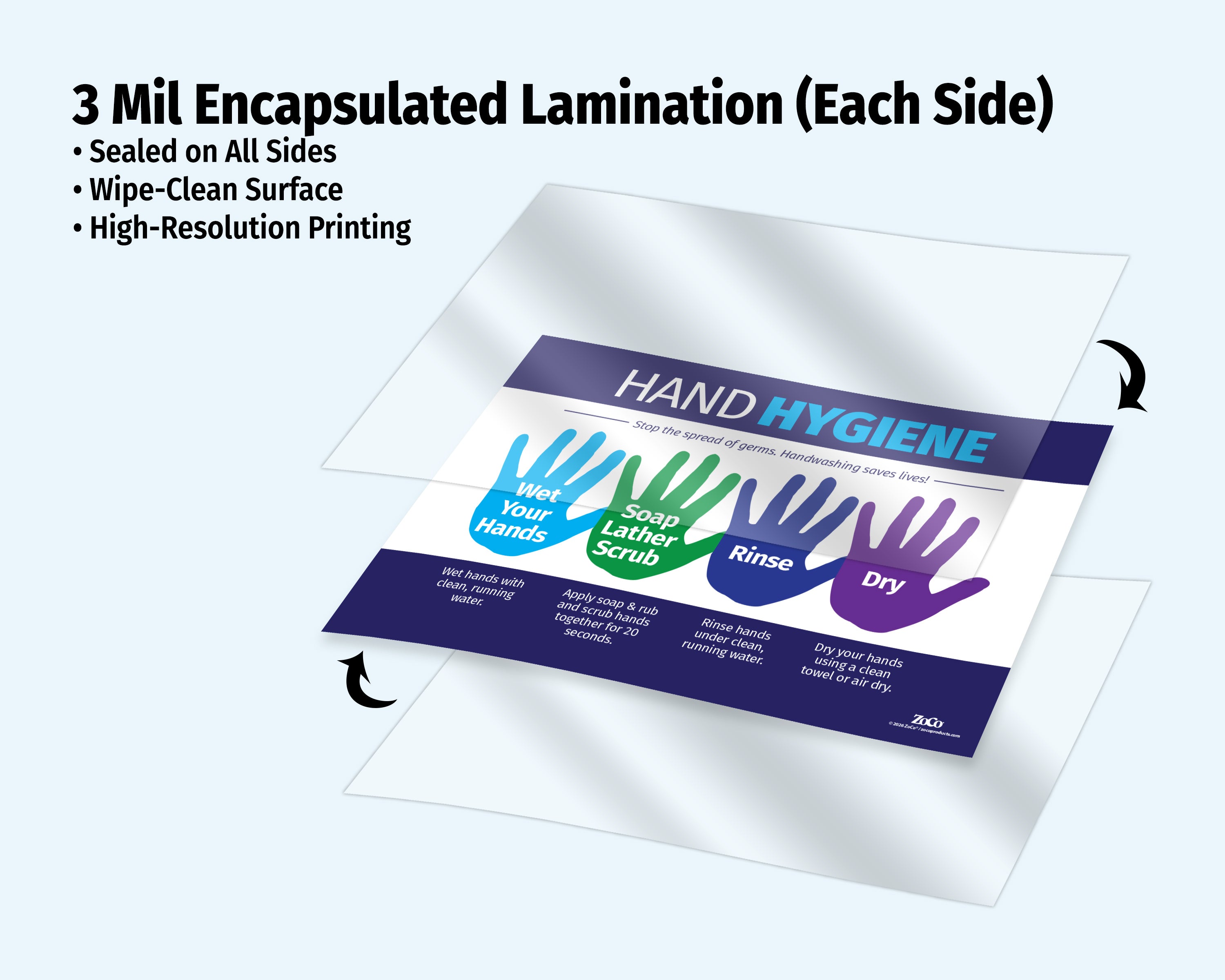 Hand Hygiene Poster — Laminated — ZoCo Products Hand Hygiene Poster — Laminated — ZoCo Products