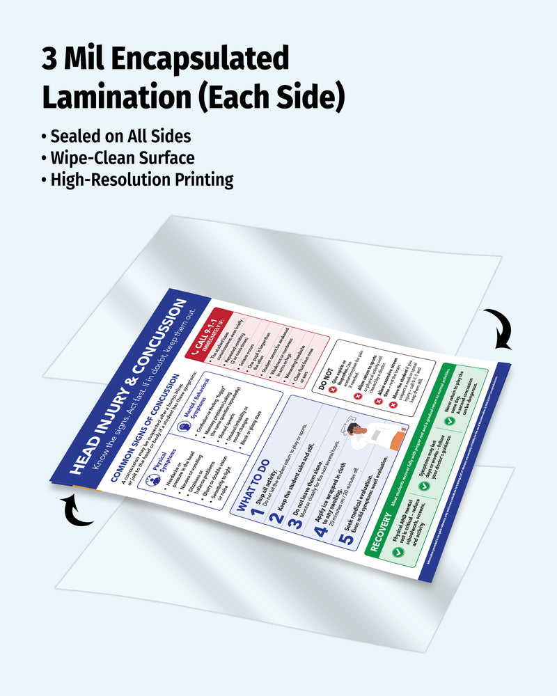 Laminated concussion safety poster with warning signs and emergency steps
