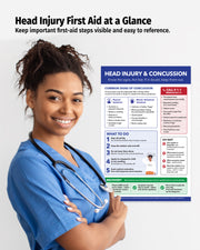 Concussion signs and symptoms poster with first aid guidance