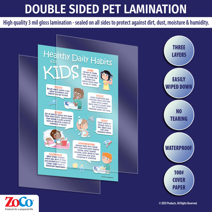 All posters are manufactured with double sided 3 mil thick encapsulated lamination - ZoCo Products