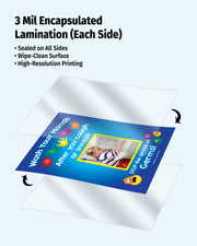 Laminated educational poster with hands-on germs message, showing 3 mil encapsulated lamination on a white background.