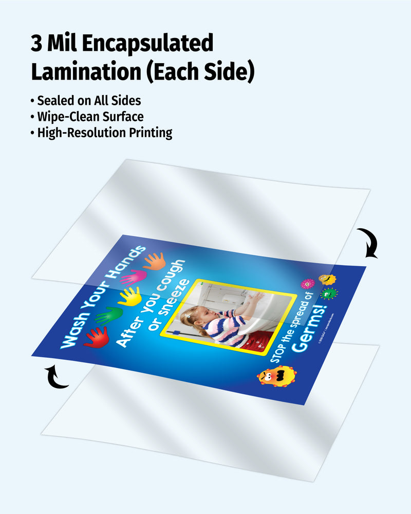 Laminated educational poster with hands-on germs message, showing 3 mil encapsulated lamination on a white background.