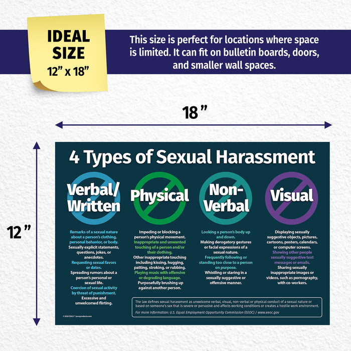 4 Types of Sexual Harassment Office Poster