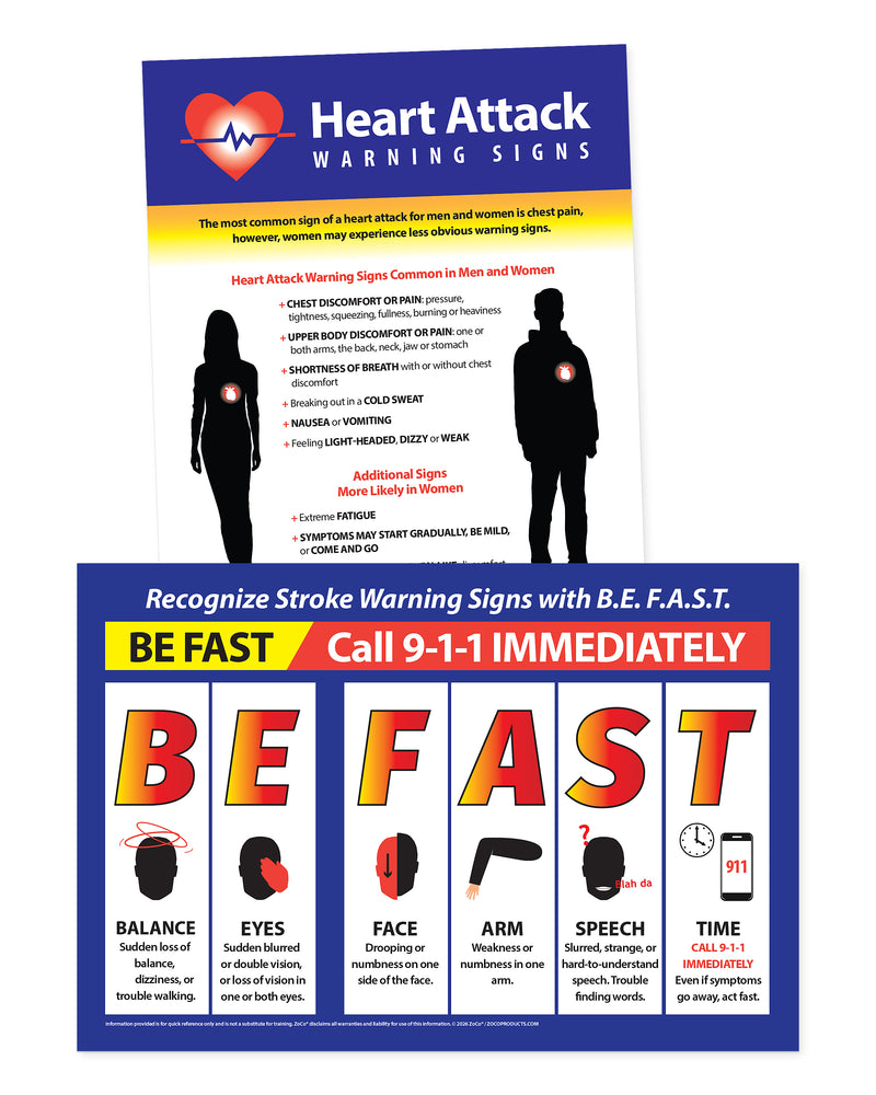 Heart Attack & Stroke Warning Signs Poster 2-Pack - Laminated - 12 x 18