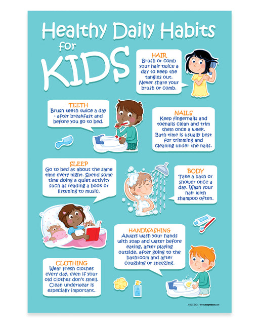 Poster with healthy daily habits for kids on a blue background