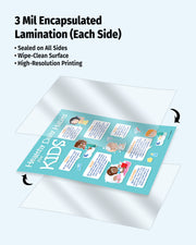 Laminated educational poster for kids with healthy daily habits on a white background