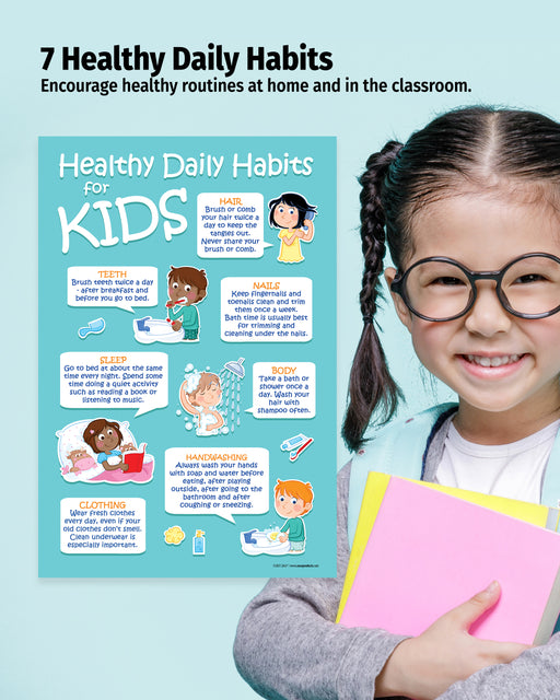 Healthy Hygiene Habits for Kids — Laminated Poster — 12 × 18