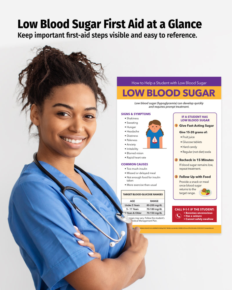 Low blood sugar emergency response poster for school nurse office