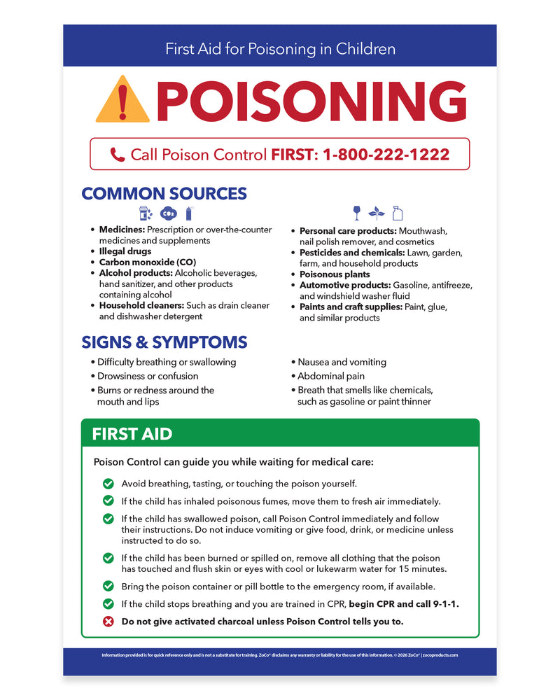 Poison First Aid for Students - Laminated Poster