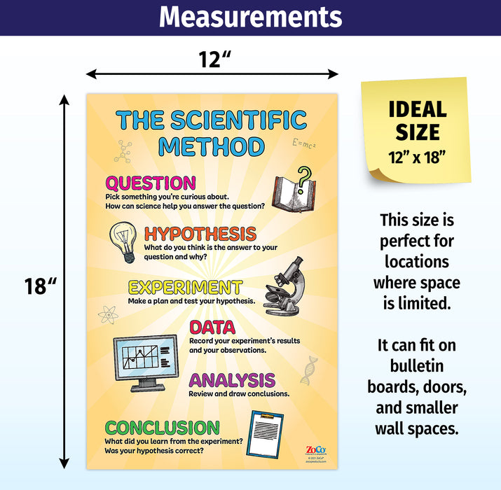 Scientific Method Poster - 12"x18" - Laminated