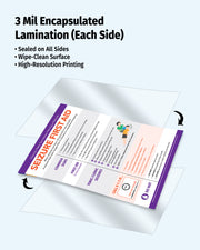 Laminated seizure emergency response poster for schools and healthcare settings