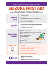 Seizure first aid poster with step-by-step emergency response instructions