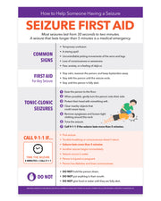 Seizure First Aid poster with step-by-step emergency response instructions and when to call 911 – 12x18 laminated