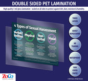 All posters are manufactured with double sided 3 mil thick encapsulated lamination - ZoCo Products