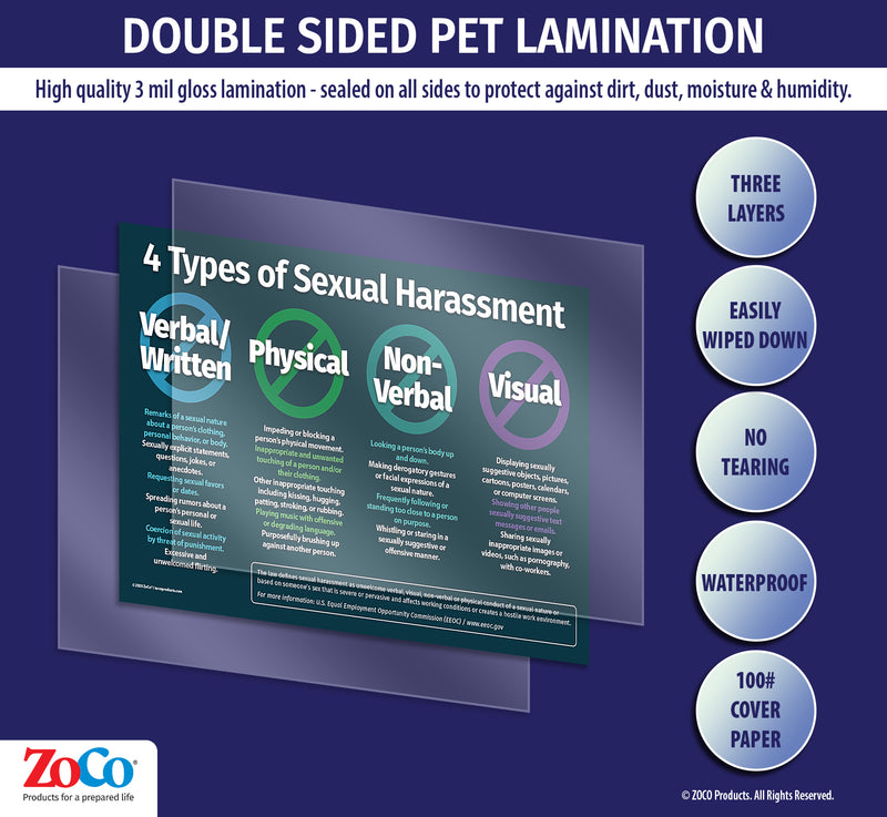All posters are manufactured with double sided 3 mil thick encapsulated lamination - ZoCo Products