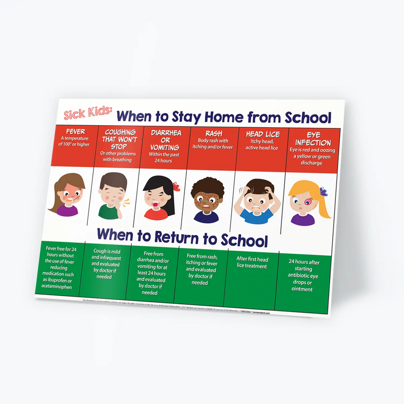 When Sick Kids Should Stay Home from School - Laminated Poster - 2 Sizes Available