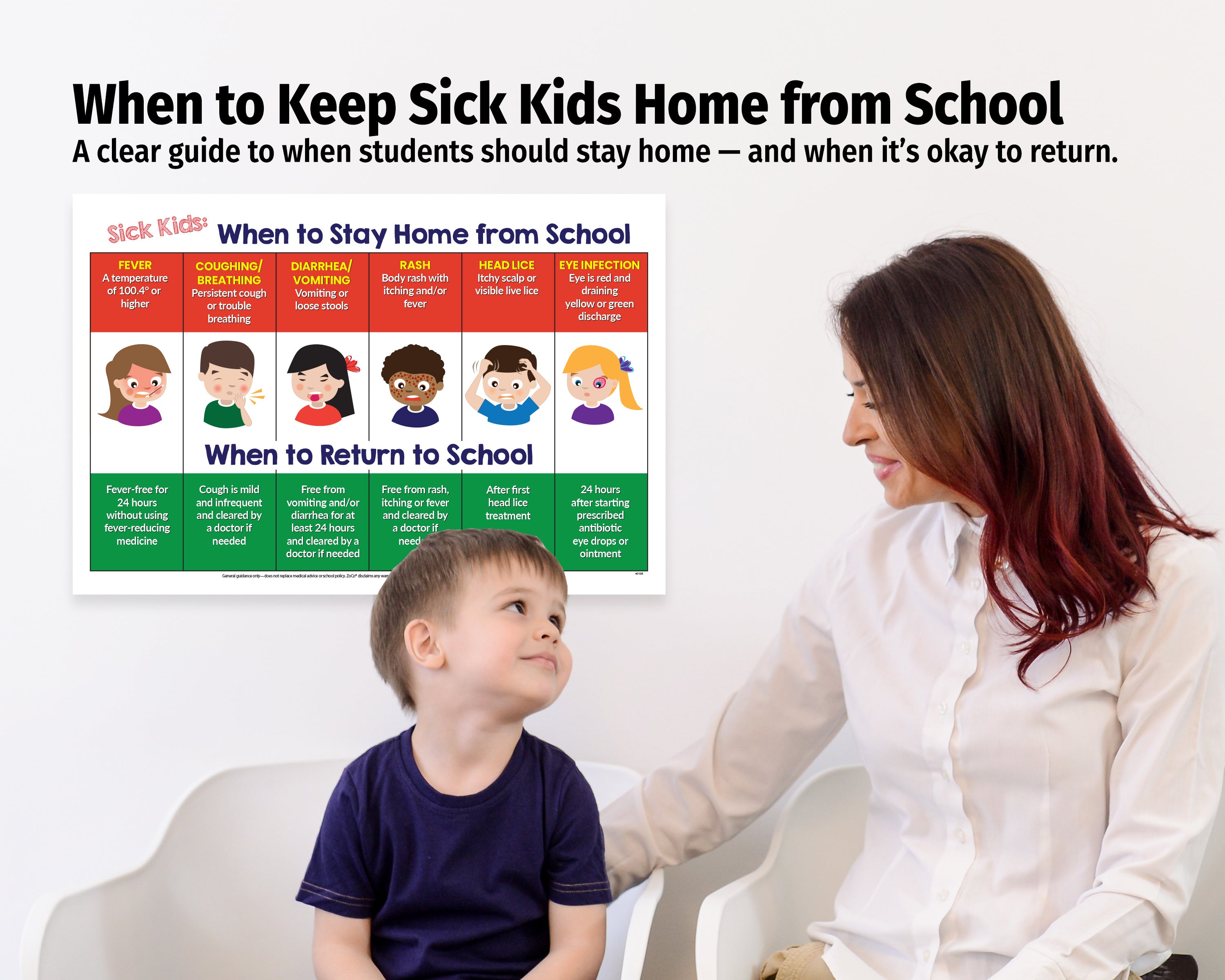 When Sick Kids Should Stay Home Poster — Laminated — ZoCo Products
