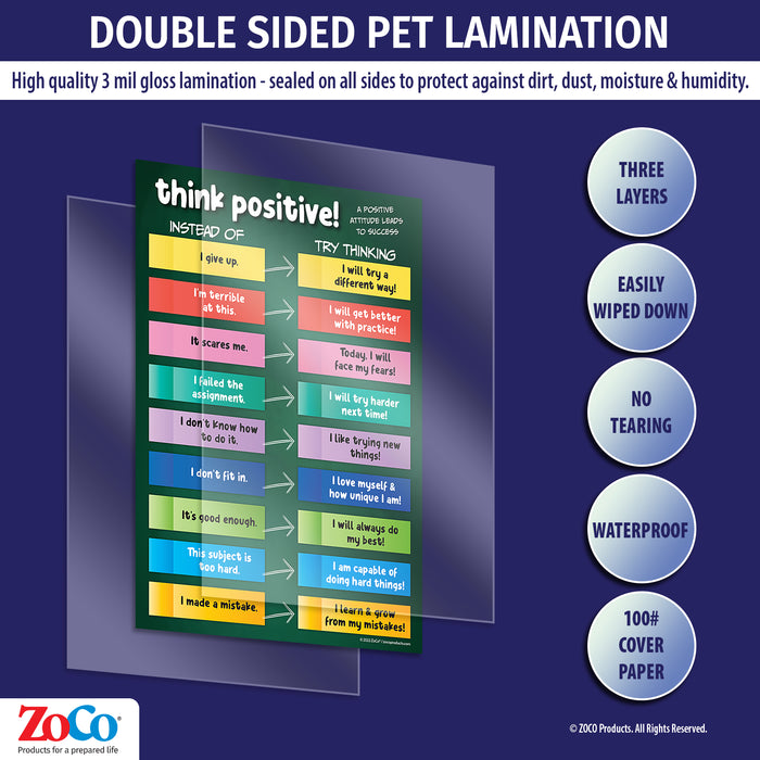 All posters are manufactured with double sided 3 mil thick encapsulated lamination - ZoCo Products