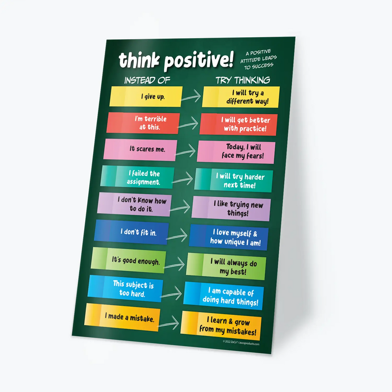 Think Positive! - Laminated Growth Mindset Poster - 12"x18"