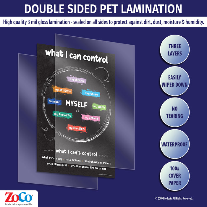 All posters are manufactured with double sided 3 mil thick encapsulated lamination - ZoCo Products