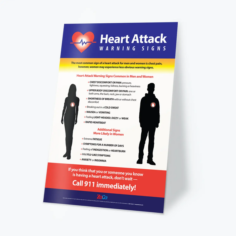 Heart Attack Symptoms Laminated Poster - 12"x18"
