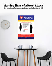 This laminated 12 × 18 workplace safety poster lists common heart attack warning signs for men and women