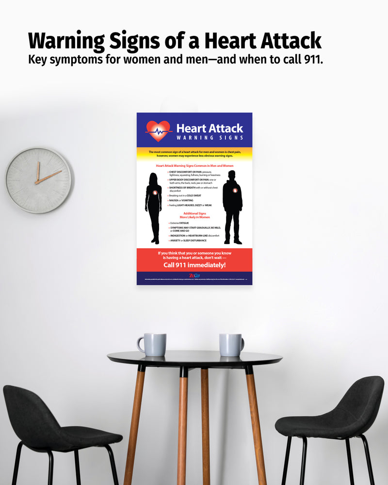 This laminated 12 × 18 workplace safety poster lists common heart attack warning signs for men and women