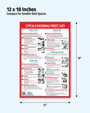 CPR & Choking: Infant, Child & Adult — Laminated First Aid Poster