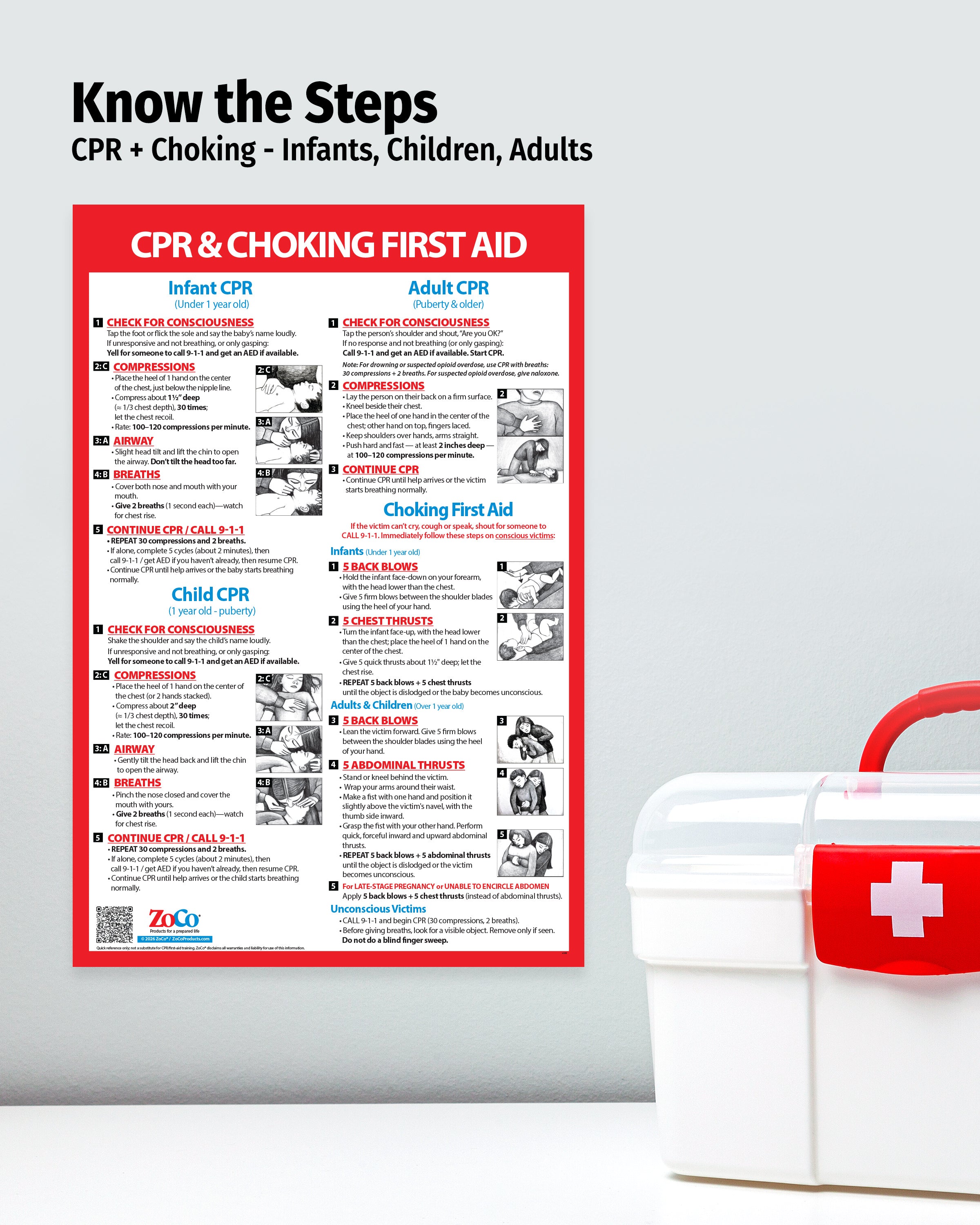 CPR & Choking First Aid Poster — Laminated — ZoCo Products