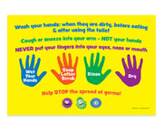 Educational poster about hand hygiene with colorful hand illustrations and text on a yellow background.