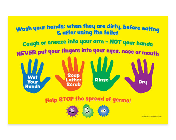 Kids Handwashing Instructions Poster — ZoCo Products