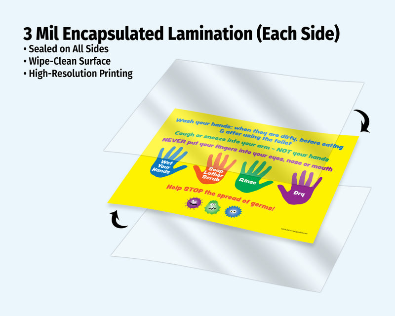 Kids handwashing laminated poster with durable lamination
