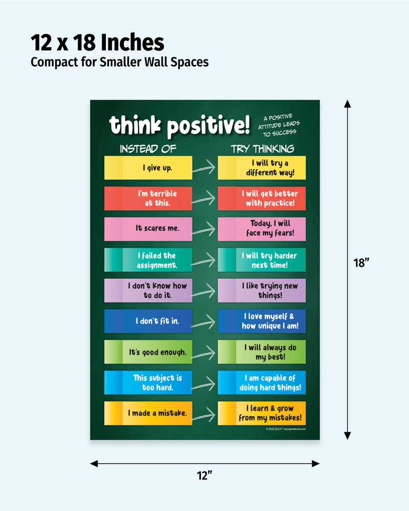 Think Positive! — Laminated Growth Mindset Poster — 12 × 18