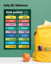 Think Positive! — Laminated Growth Mindset Poster — 12 × 18
