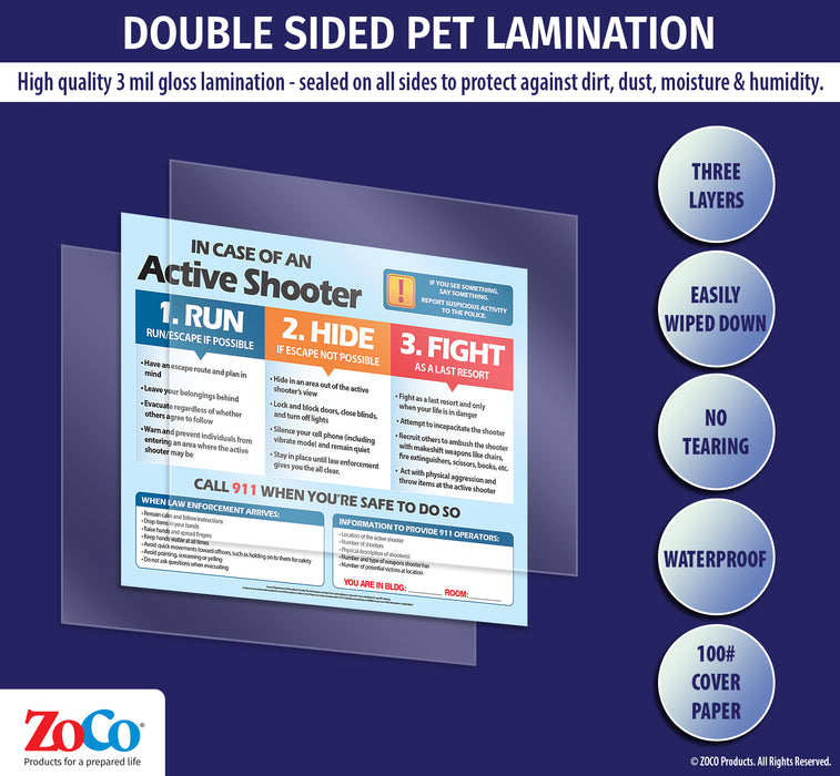 All posters are manufactured with double sided 3 mil thick encapsulated lamination - ZoCo Products