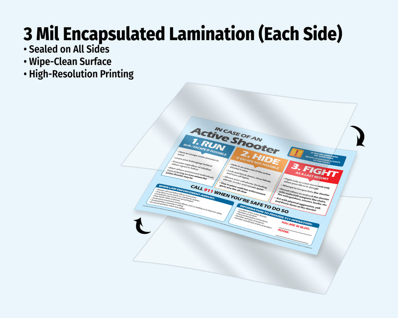 Laminated safety poster with encapsulated lamination on a white background