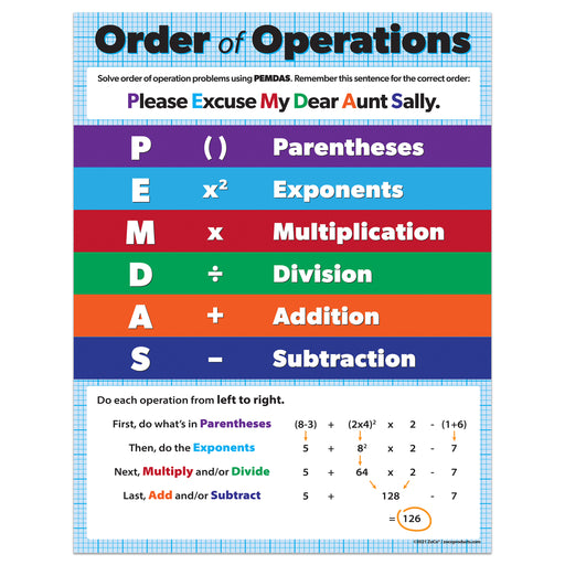 Order of Operations (PEMDAS) Math Poster - 17"x22" - Laminated
