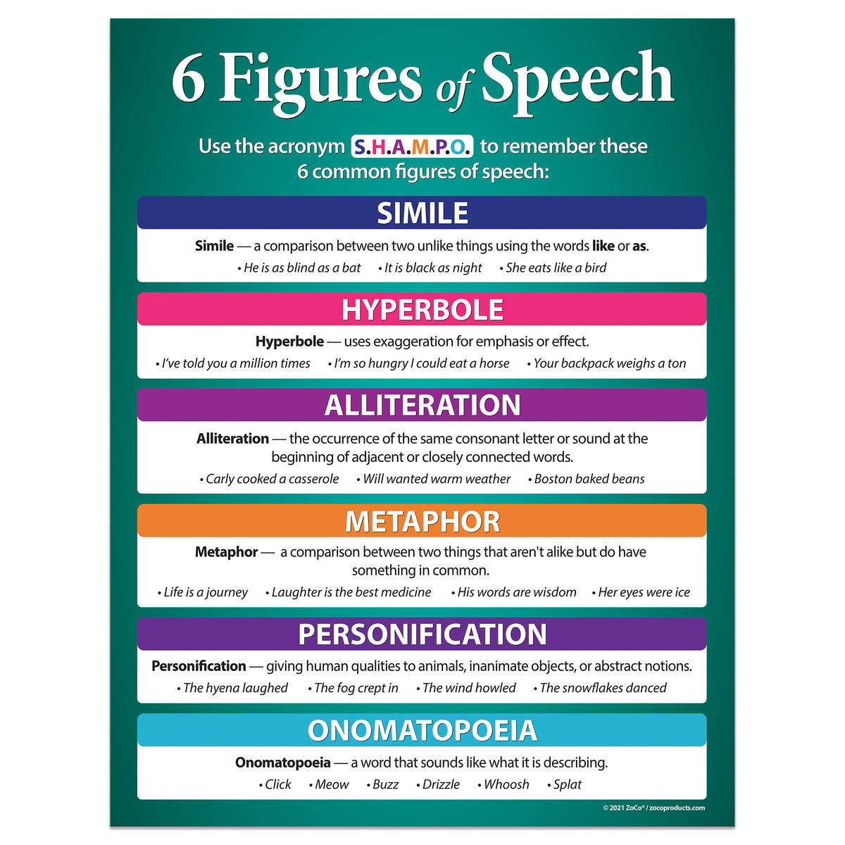 Figures of Speech n.6（ヴァージル アブロー） 額装品
