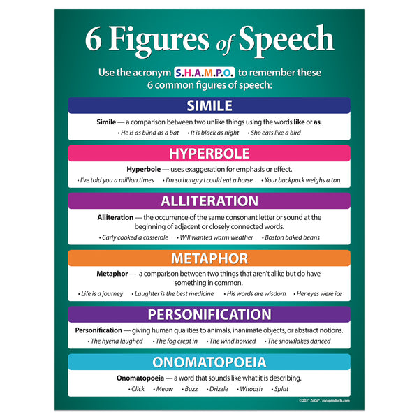 Figures of Speech n.5（ヴァージル アブロー） 額装品