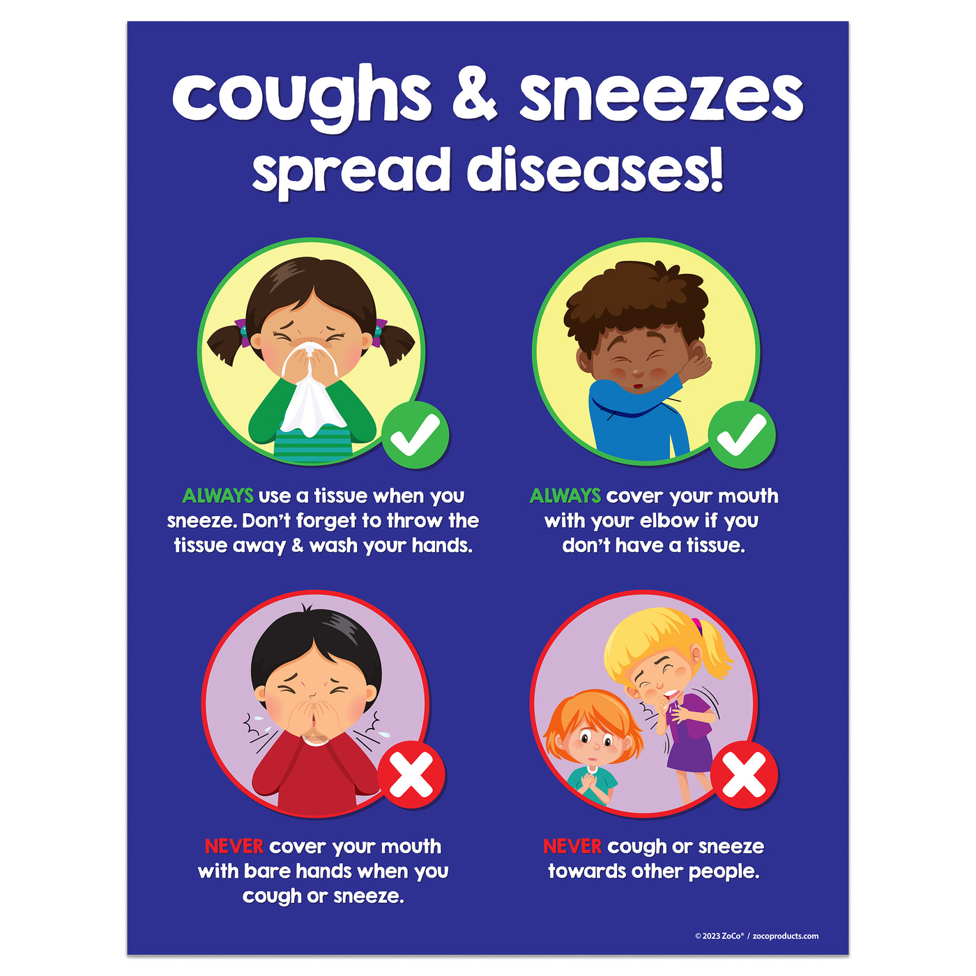 Cover Your Cough Poster - Laminated, 17 x 22 in. — ZoCo Products