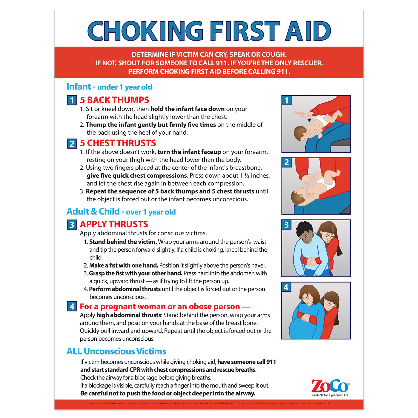 Choking Poster - Laminated, 17 x 22 in. or 12 x 18 in. — ZoCo Products