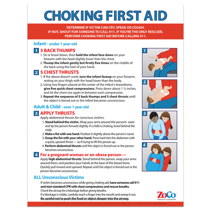 Choking Poster - Heimlich Maneuver for Infants, Children & Adults - Laminated