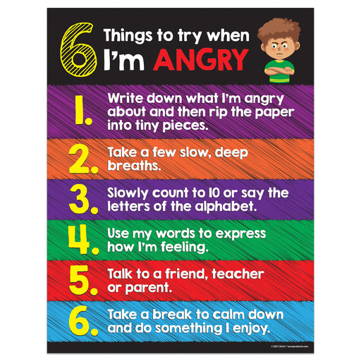 Kids Anger Management Poster - 17"x22" - Laminated